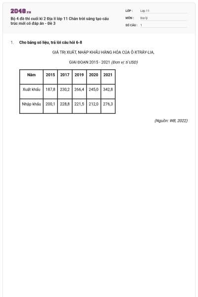 Bộ 4 đề thi cuối kì 2 Địa lí lớp 11 Chân trời sáng tạo cấu trúc mới có đáp án - Đề 3