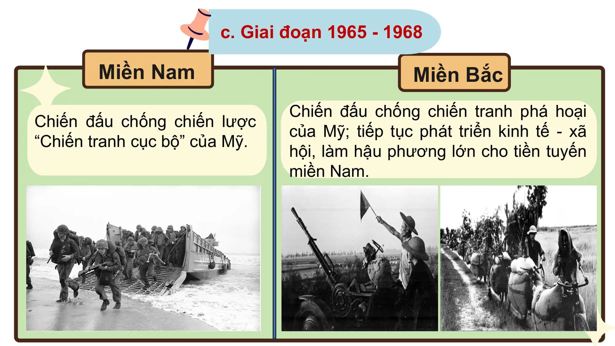 c. Giai đoạn 1965 - 1968

 Miền Nam Miền Bắc
 Chiến đấu chống chiến tranh phá hoại
Chiến đấu chống chiến lược
 của Mỹ; tiếp tục phát triển kinh tế - xã
“Chiến tranh cục bộ” của Mỹ.
 hội, làm hậu phương lớn cho tiền tuyến
 miền Nam.