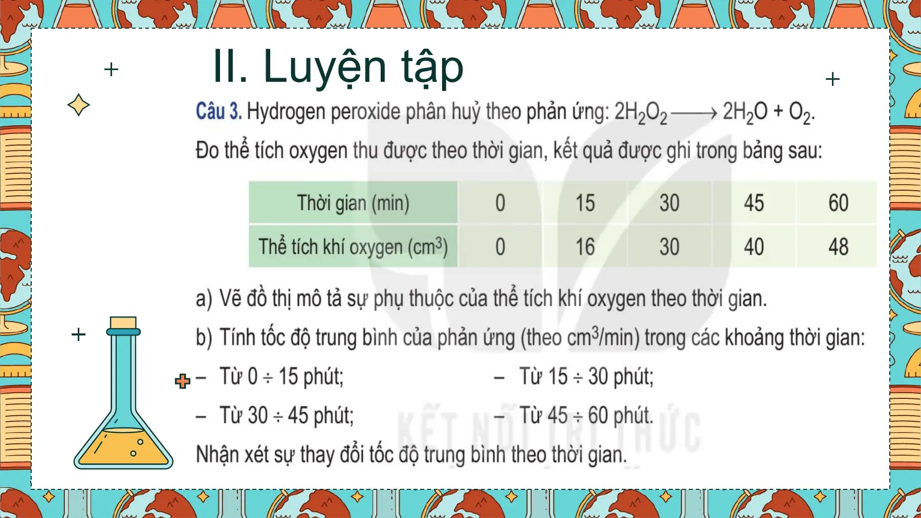 II. Luyện tập