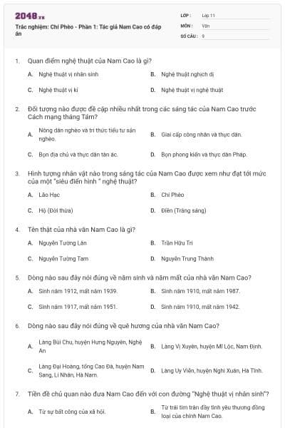 Trắc nghiệm: Chí Phèo - Phần 1: Tác giả Nam Cao có đáp án