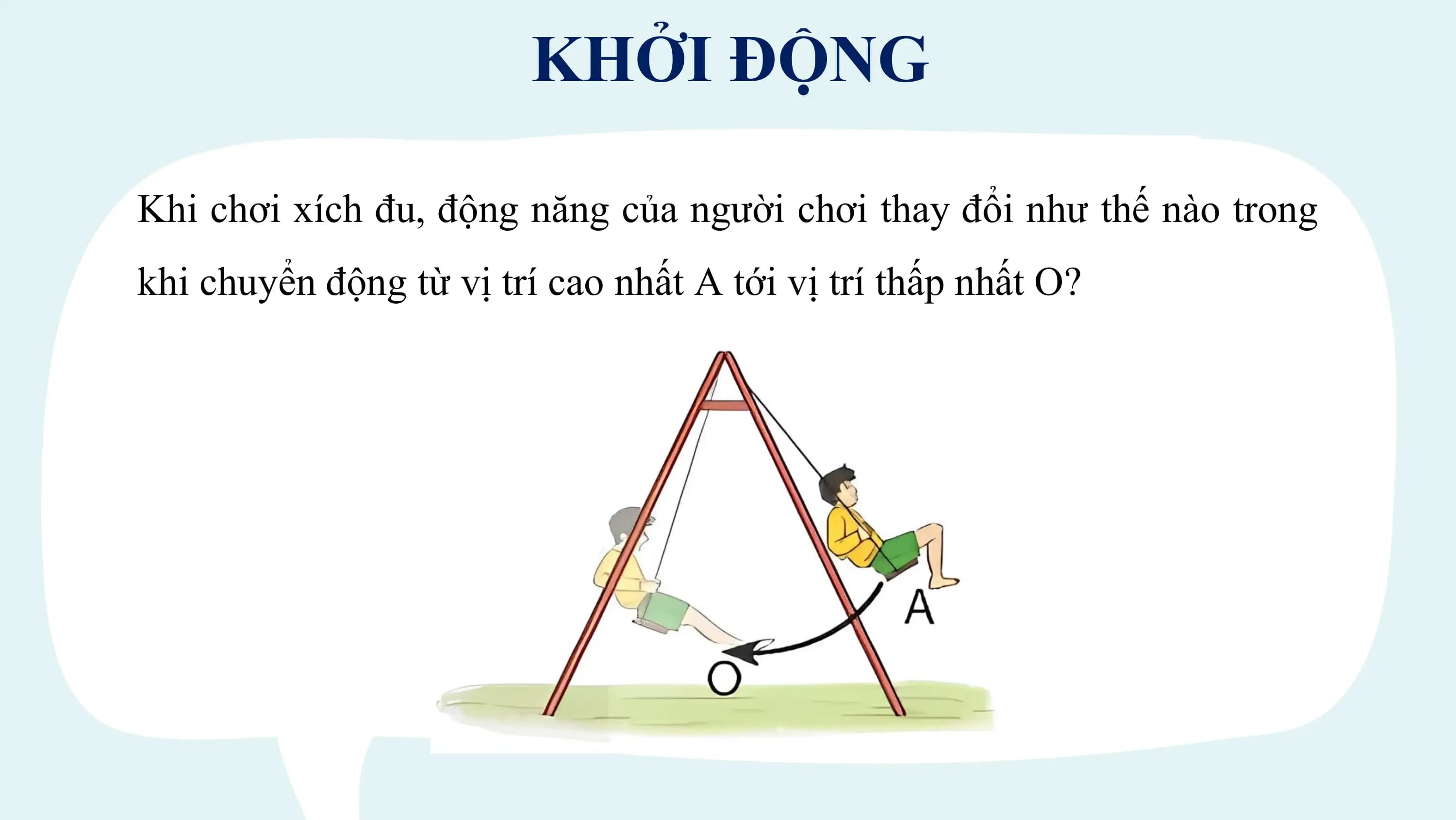 KHỞI ĐỘNG

Khi chơi xích đu, động năng của người chơi thay đổi như thế nào trong
khi chuyển động từ vị trí cao nhất A tới vị trí thấp nhất O?