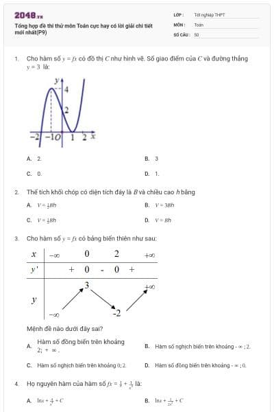 Tổng hợp đề thi thử môn Toán cực hay có lời giải chi tiết mới nhất(P9)