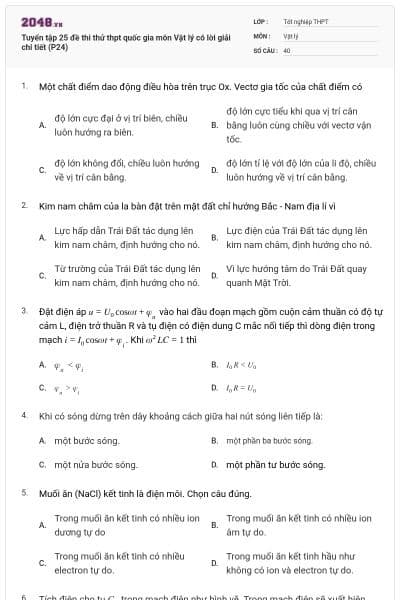 Tuyển tập 25 đề thi thử thpt quốc gia môn Vật lý có lời giải chi tiết (P24)