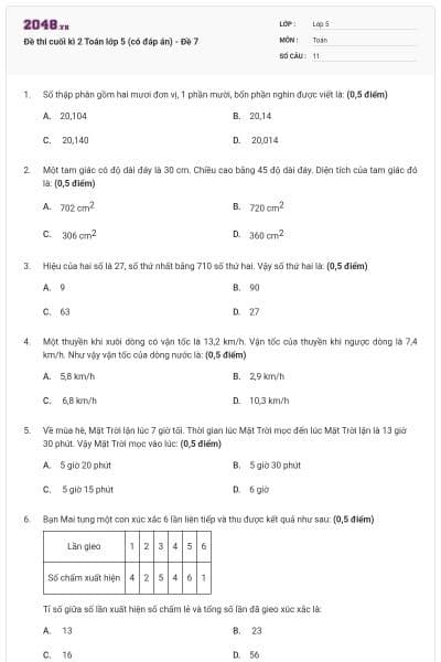 Đề thi cuối kì 2 Toán lớp 5 (có đáp án) - Đề 7