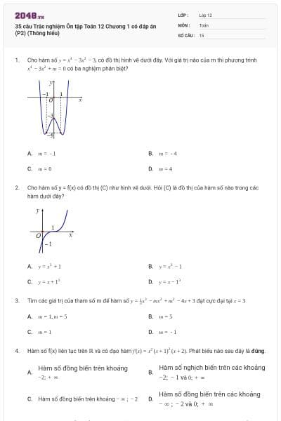 35 câu  Trắc nghiệm Ôn tập Toán 12 Chương 1 có đáp án (P2) (Thông hiểu)