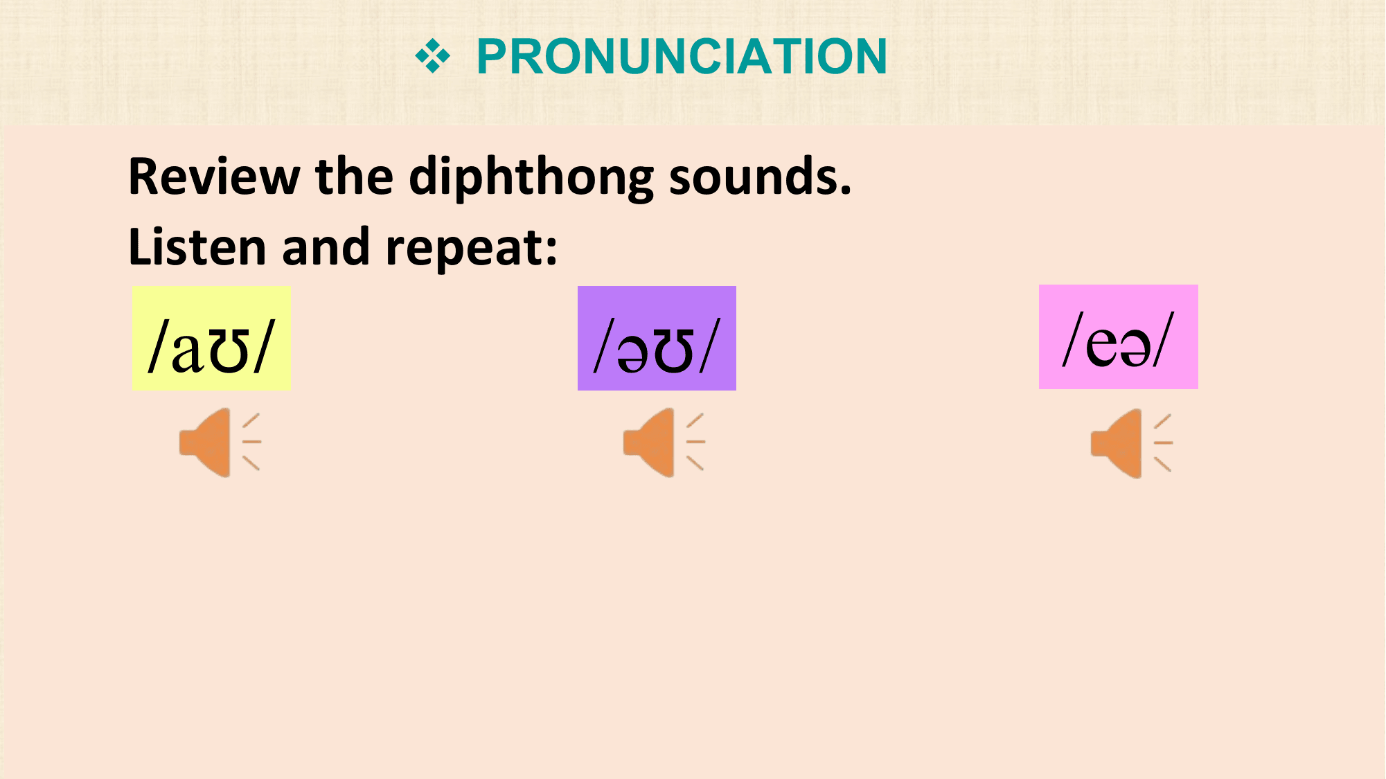 v PRONUNCIATION

Review the diphthong sounds.
Listen and repeat:
/aʊ/ /əʊ/ /eə/