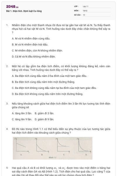 Bài 1. Điện tích. Định luật Cu-lông