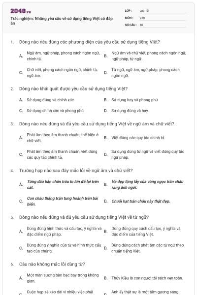 Trắc nghiệm: Những yêu cầu về sử dụng tiếng Việt có đáp án
