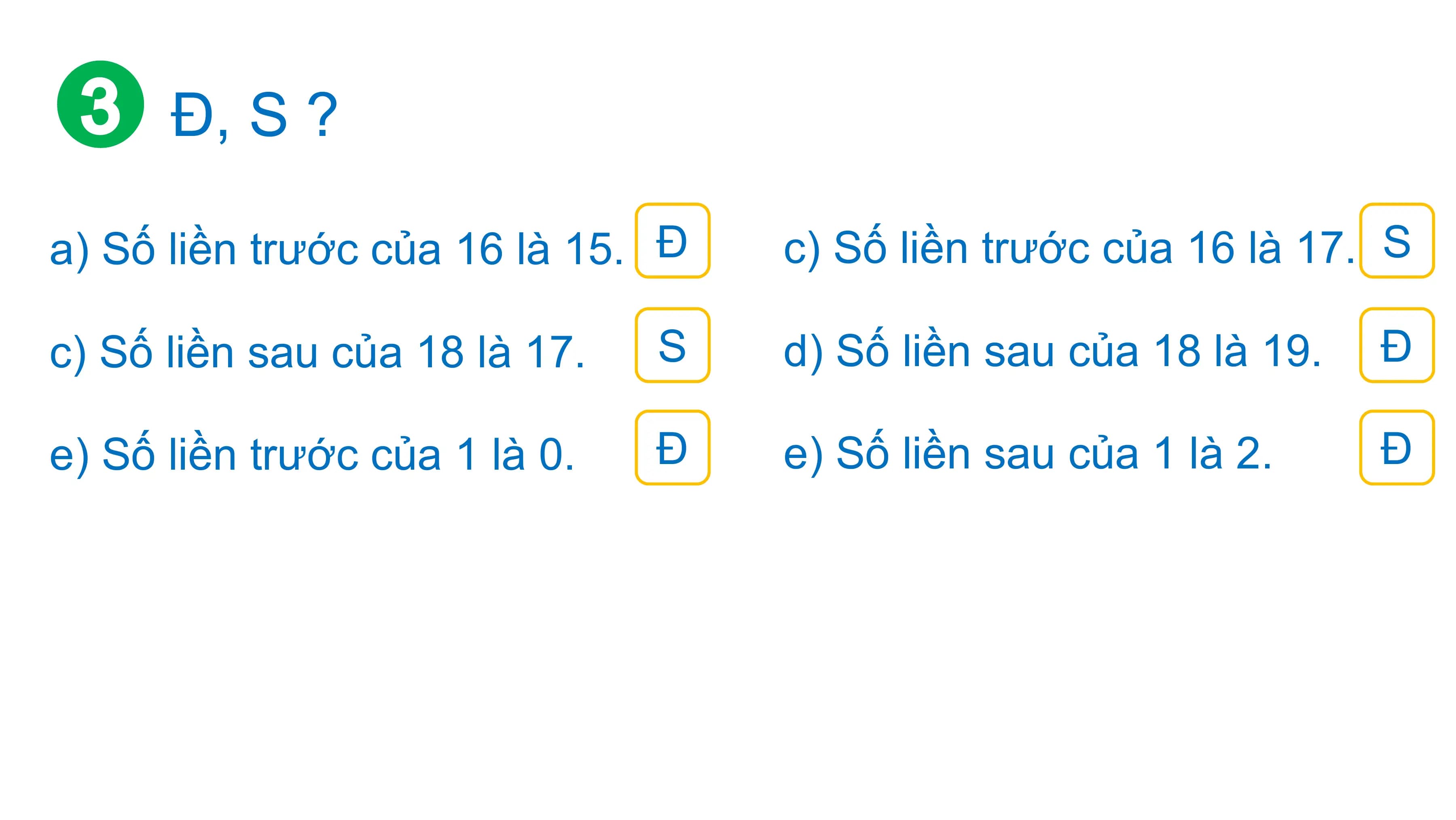 Đ, S ?

a) Số liền trước của 16 là 15. Đ c) Số liền trước của 16 là 17. S

c) Số liền sau của 18 là 17. S d) Số liền sau của 18 là 19. Đ

e) Số liền trước của 1 là 0. Đ e) Số liền sau của 1 là 2. Đ