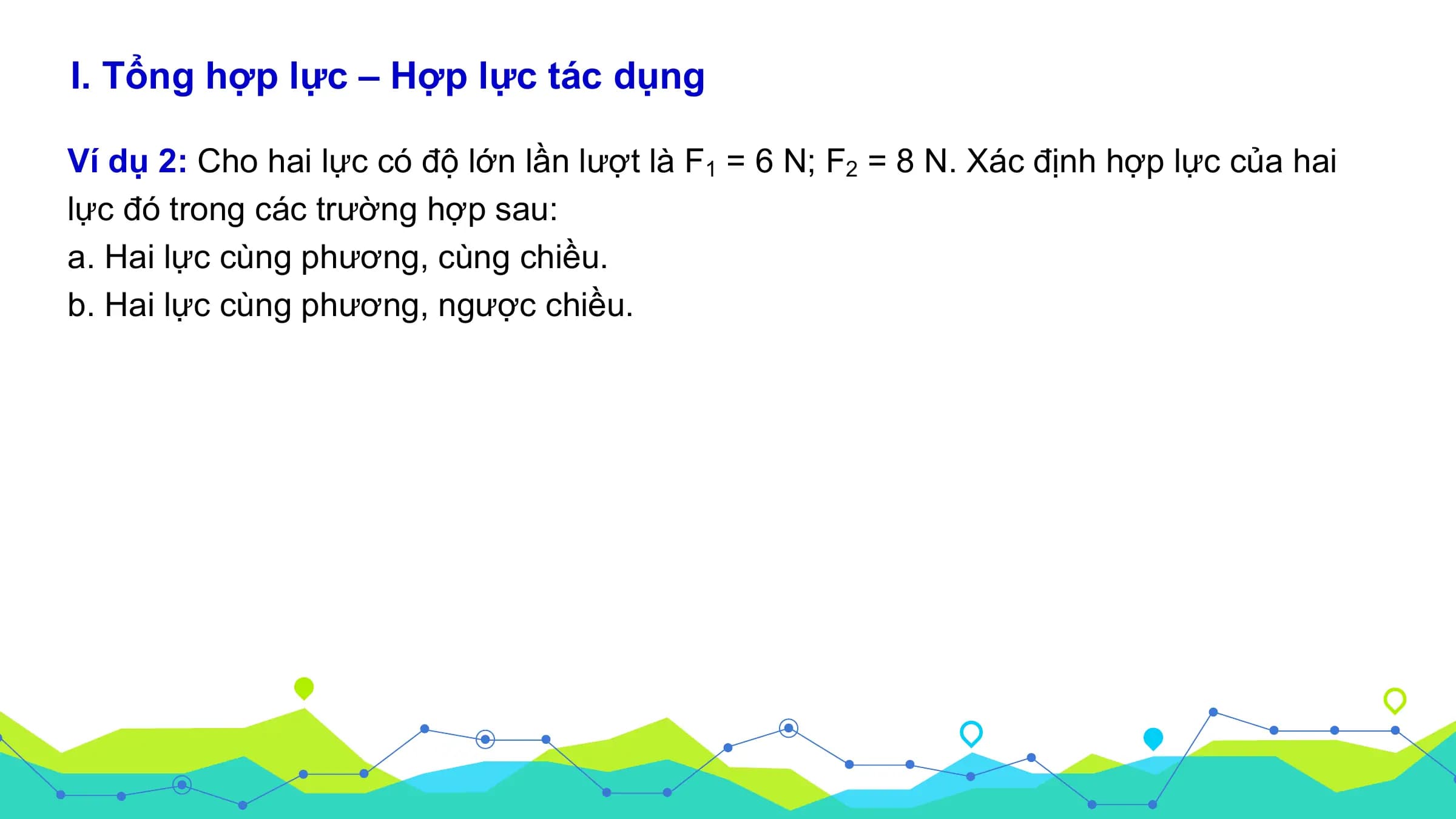 I. Tổng hợp lực – Hợp lực tác dụng

Ví dụ 2: Cho hai lực có độ lớn lần lượt là F1 = 6 N; F2 = 8 N. Xác định hợp lực của hai
lực đó trong các trường hợp sau:
a. Hai lực cùng phương, cùng chiều.
b. Hai lực cùng phương, ngược chiều.