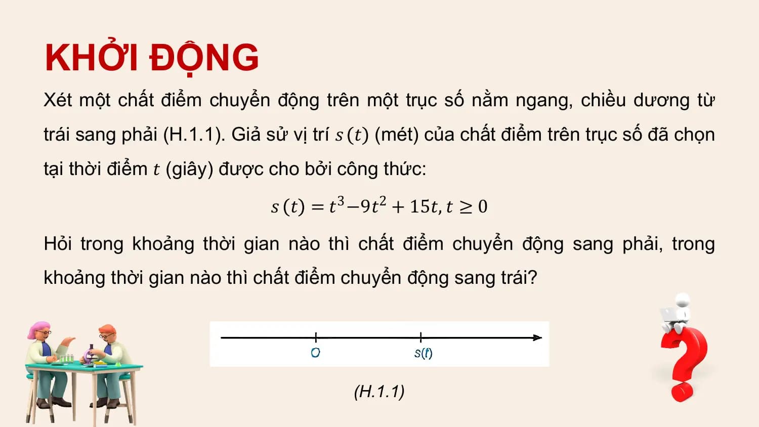 KHỞI ĐỘNG
Xét một chất điểm chuyển động trên một trục số nằm ngang, chiều dương từ
trái sang phải (H.1.1). Giả sử vị trí 𝑠 𝑡 (mét) của chất điểm trên trục số đã chọn
tại thời điểm 𝑡 (giây) được cho bởi công thức:
 𝑠 𝑡 = 𝑡3 −9𝑡2 + 15𝑡, 𝑡 ≥ 0
Hỏi trong khoảng thời gian nào thì chất điểm chuyển động sang phải, trong
khoảng thời gian nào thì chất điểm chuyển động sang trái?

 (H.1.1)