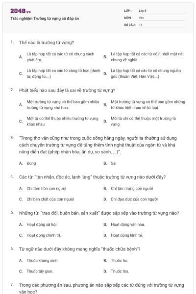 Trắc nghiệm Trường từ vựng có đáp án