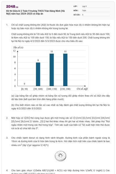 Đề thi Giữa kì 2 Toán 9 trường THCS Trần Đăng Ninh (Hà Nội) năm học 2024-2025 có đáp án