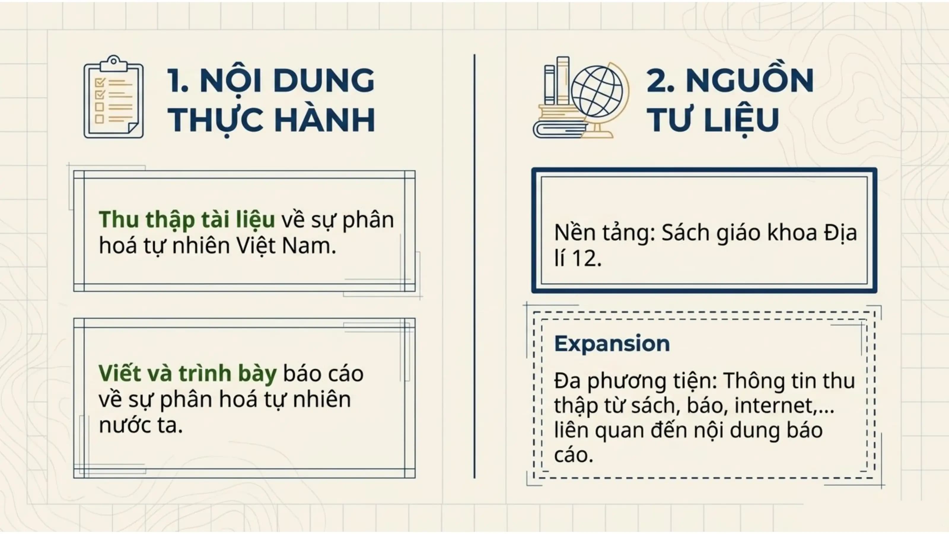 Nội dung nhập