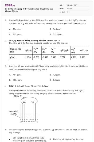 Đề thi thử tốt nghiệp THPT môn Hóa học  Chuyên Đại học Vinh có đáp án