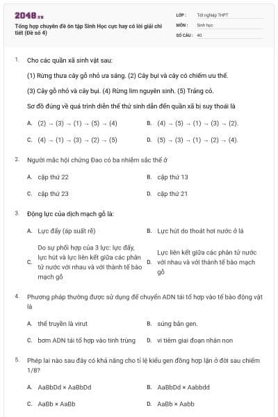 Tổng hợp chuyên đề ôn tập Sinh Học cực hay có lời giải chi tiết (Đề số 4)