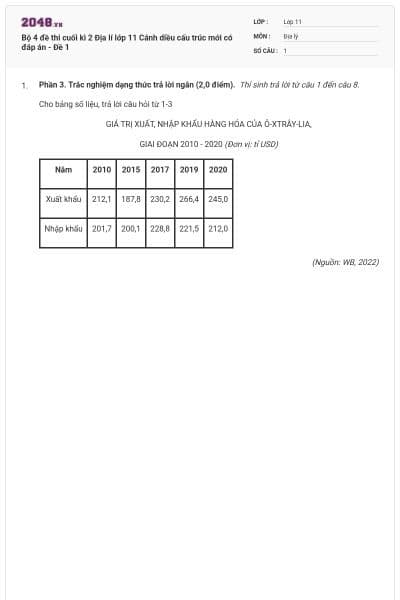 Bộ 4 đề thi cuối kì 2 Địa lí lớp 11 Cánh diều cấu trúc mới có đáp án - Đề 1