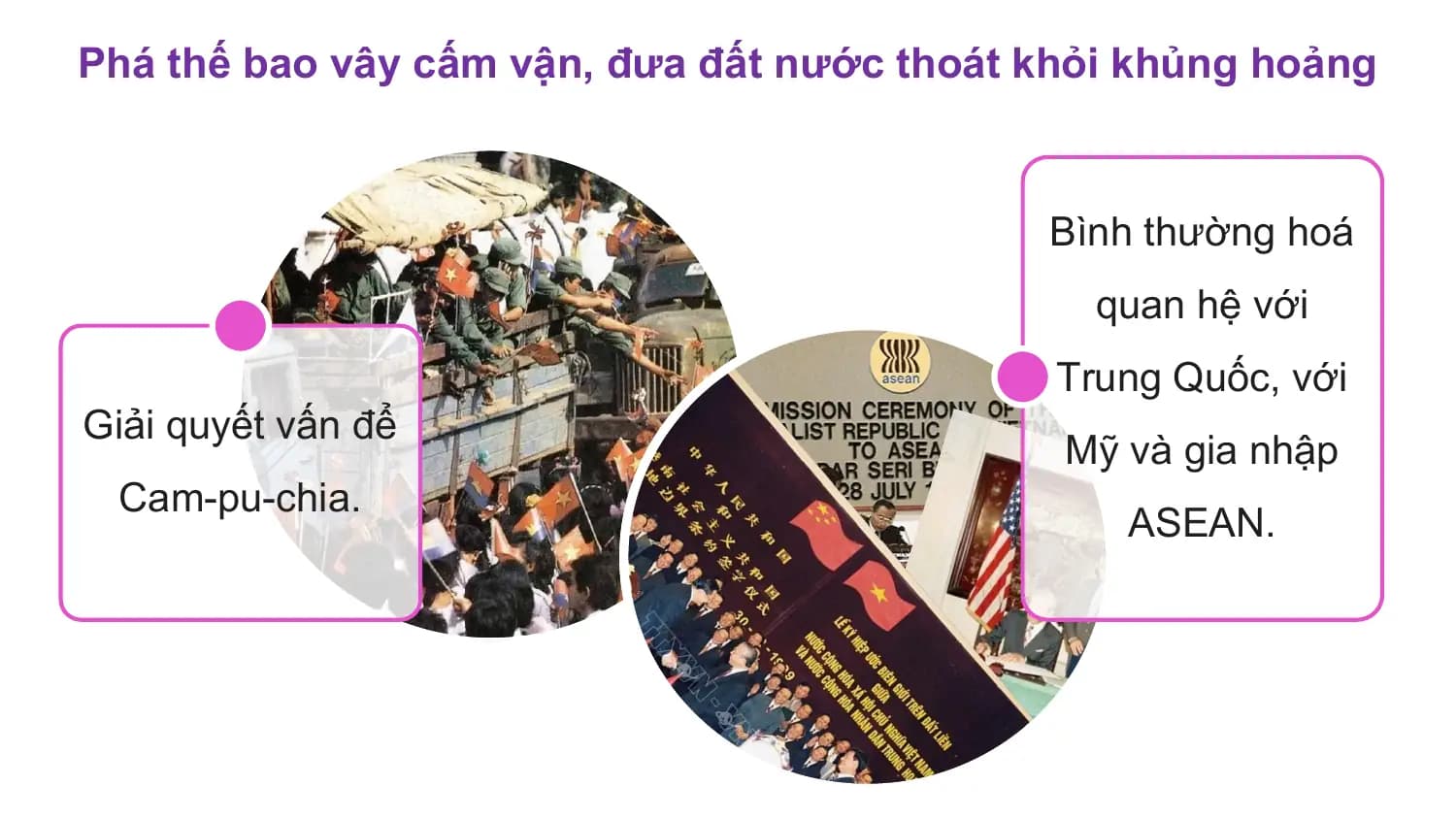 Phá thế bao vây cấm vận, đưa đất nước thoát khỏi khủng hoảng

 Bình thường hoá
 quan hệ với
 Trung Quốc, với
Giải quyết vấn để
 Mỹ và gia nhập
 Cam-pu-chia.
 ASEAN.