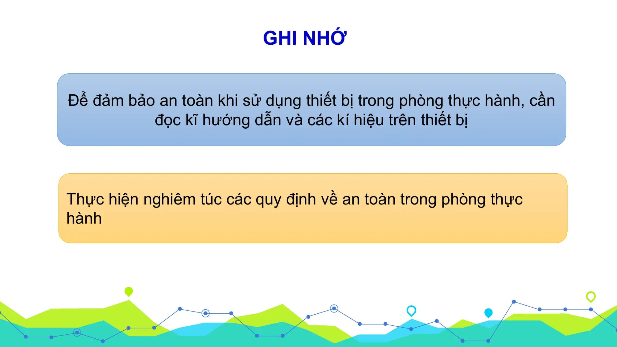 GHI NHỚ

Để đảm bảo an toàn khi sử dụng thiết bị trong phòng thực hành, cần
 đọc kĩ hướng dẫn và các kí hiệu trên thiết bị

Thực hiện nghiêm túc các quy định về an toàn trong phòng thực
hành