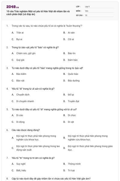 10 câu Trắc nghiệm Một số yếu tố Hán Việt dễ nhầm lẫn và cách phân biệt (có đáp án)