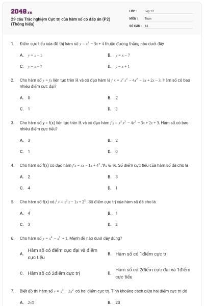 29 câu Trắc nghiệm Cực trị của hàm số có đáp án (P2) (Thông hiểu)