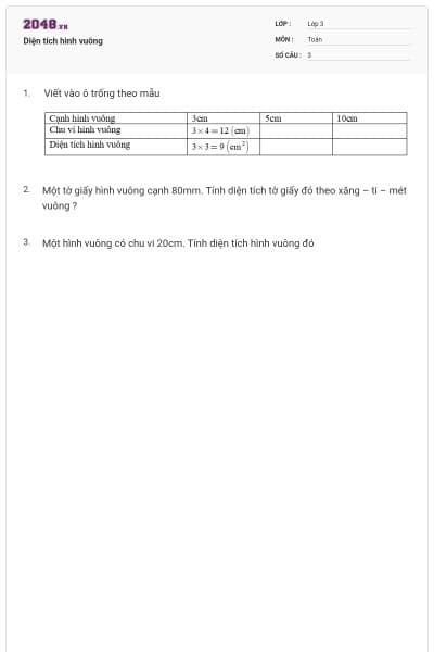 Diện tích hình vuông