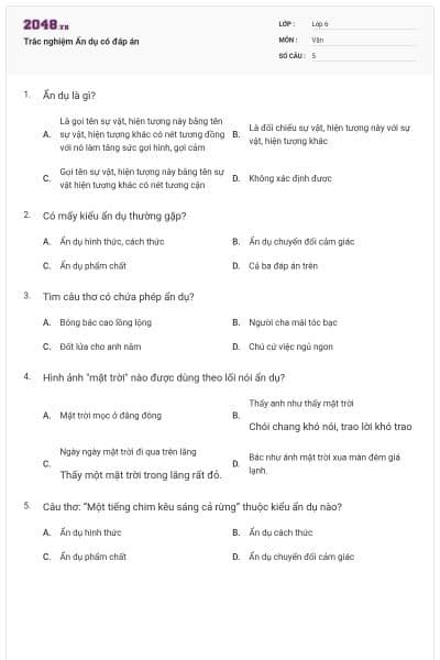 Trắc nghiệm Ẩn dụ có đáp án