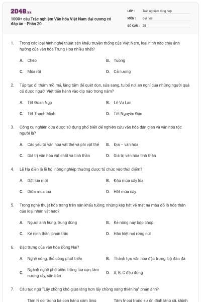 1000+ câu Trắc nghiệm Văn hóa Việt Nam đại cương có đáp án - Phần 20