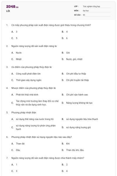 LỖI
