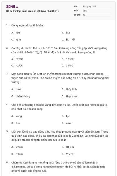 Đề thi thử thpt quốc gia môn vật lí mới nhất (Đề 1)