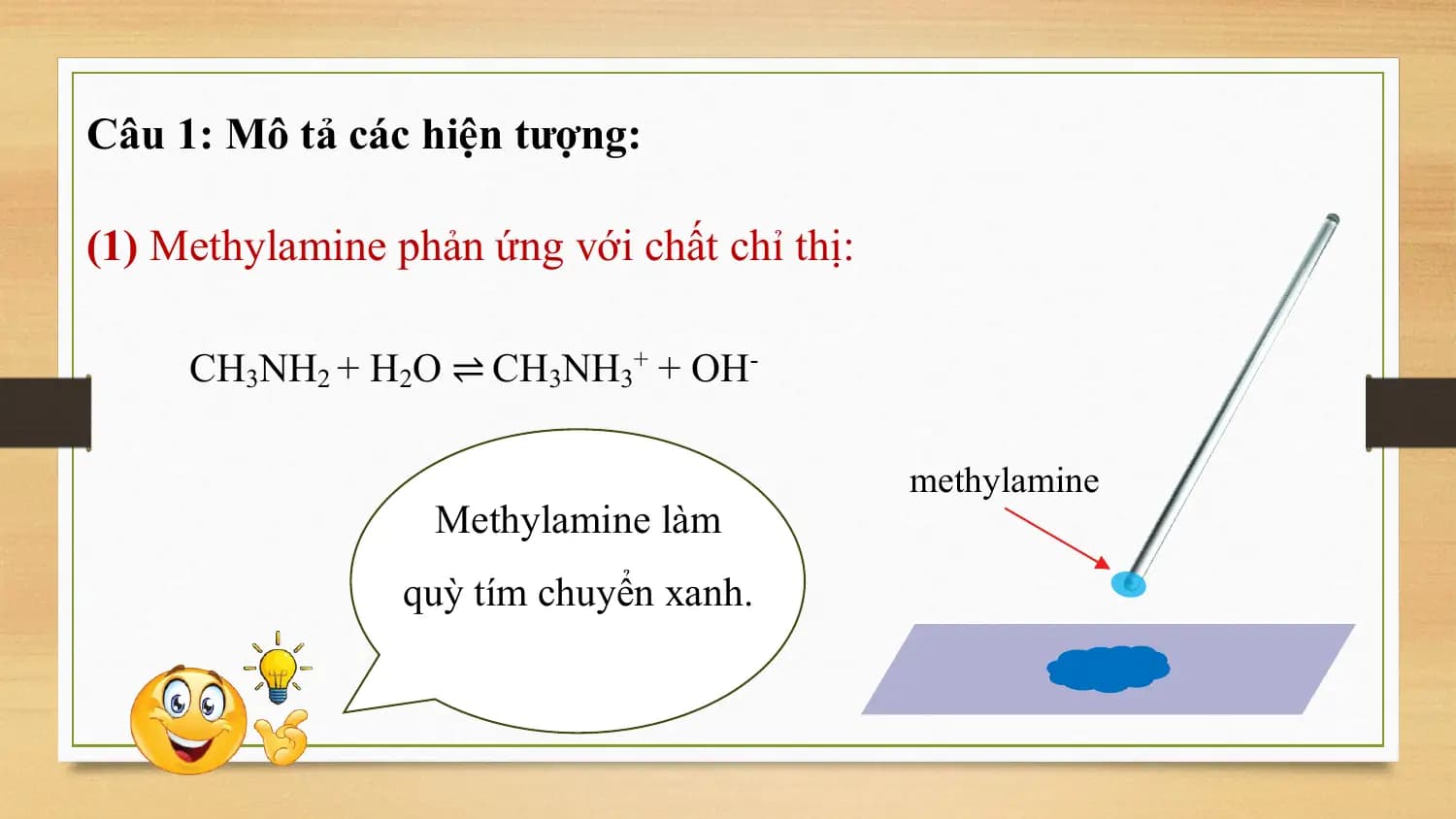 Câu 1: Mô tả các hiện tượng:

(1) Methylamine phản ứng với chất chỉ thị:

 CH3NH2 + H2O ⇌ CH3NH3+ + OH-

 methylamine
 Methylamine làm
 quỳ tím chuyển xanh.
