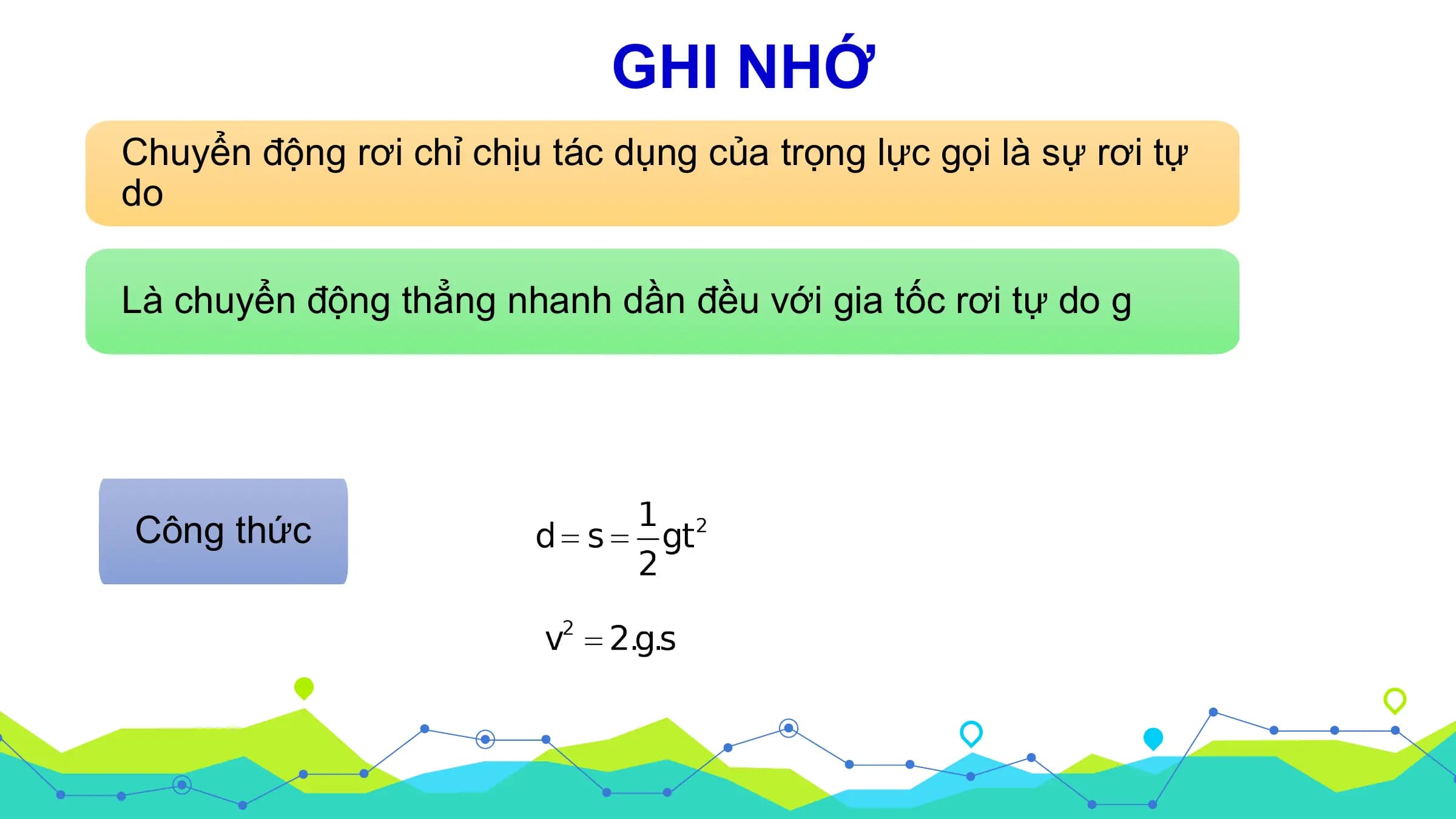 GHI NHỚ
Chuyển động rơi chỉ chịu tác dụng của trọng lực gọi là sự rơi tự
do

Là chuyển động thẳng nhanh dần đều với gia tốc rơi tự do g

Công thức