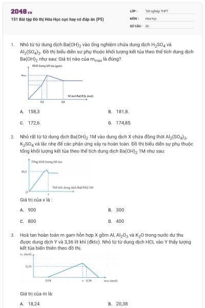 151 Bài tập Đồ thị Hóa Học cực hay có đáp án (P5)