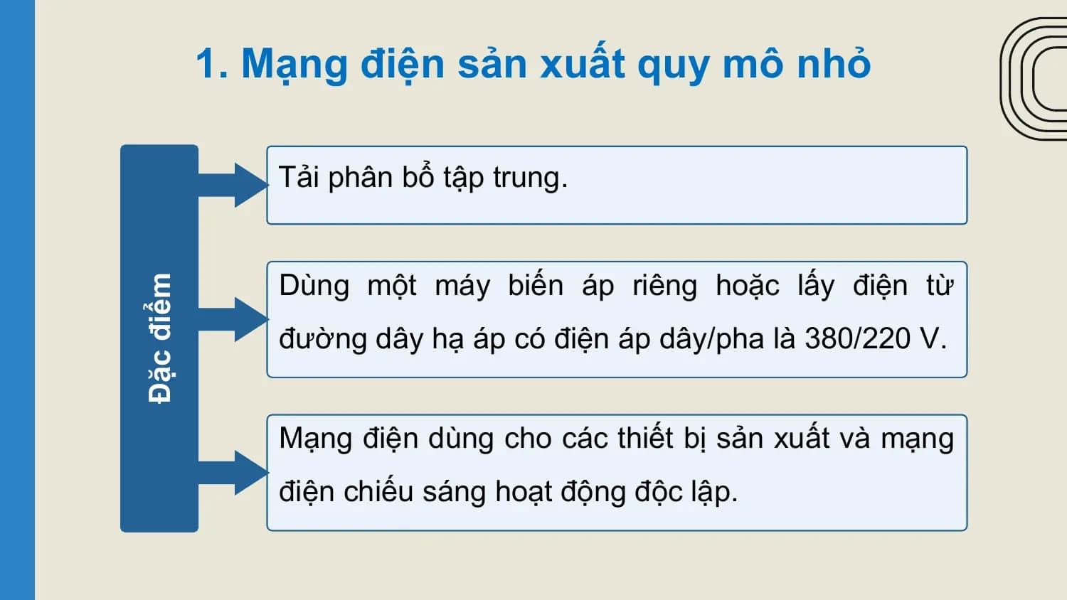 1. Mạng điện sản xuất quy mô nhỏ

 Tải phân bổ tập trung.

 Dùng một máy biến áp riêng hoặc lấy điện từ
Đặc điểm

 đường dây hạ áp có điện áp dây/pha là 380/220 V.

 Mạng điện dùng cho các thiết bị sản xuất và mạng
 điện chiếu sáng hoạt động độc lập.