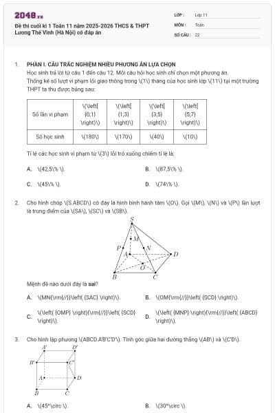 Đề thi cuối kì 1 Toán 11 năm 2025-2026 THCS & THPT Lương Thế Vinh (Hà Nội) có đáp án