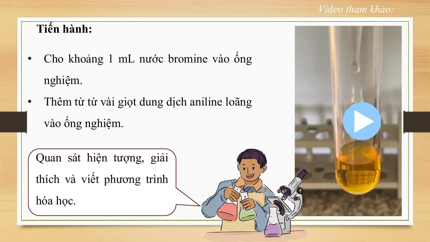 Video tham khảo:
 Tiến hành:

• Cho khoảng 1 mL nước bromine vào ống
 nghiệm.
• Thêm từ từ vài giọt dung dịch aniline loãng
 vào ống nghiệm.

 Quan sát hiện tượng, giải
 thích và viết phương trình
 hóa học.