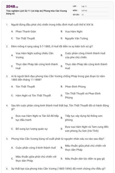 Trắc nghiệm Lịch Sử 11 (có đáp án) Phong trào Cần Vương bùng nổ