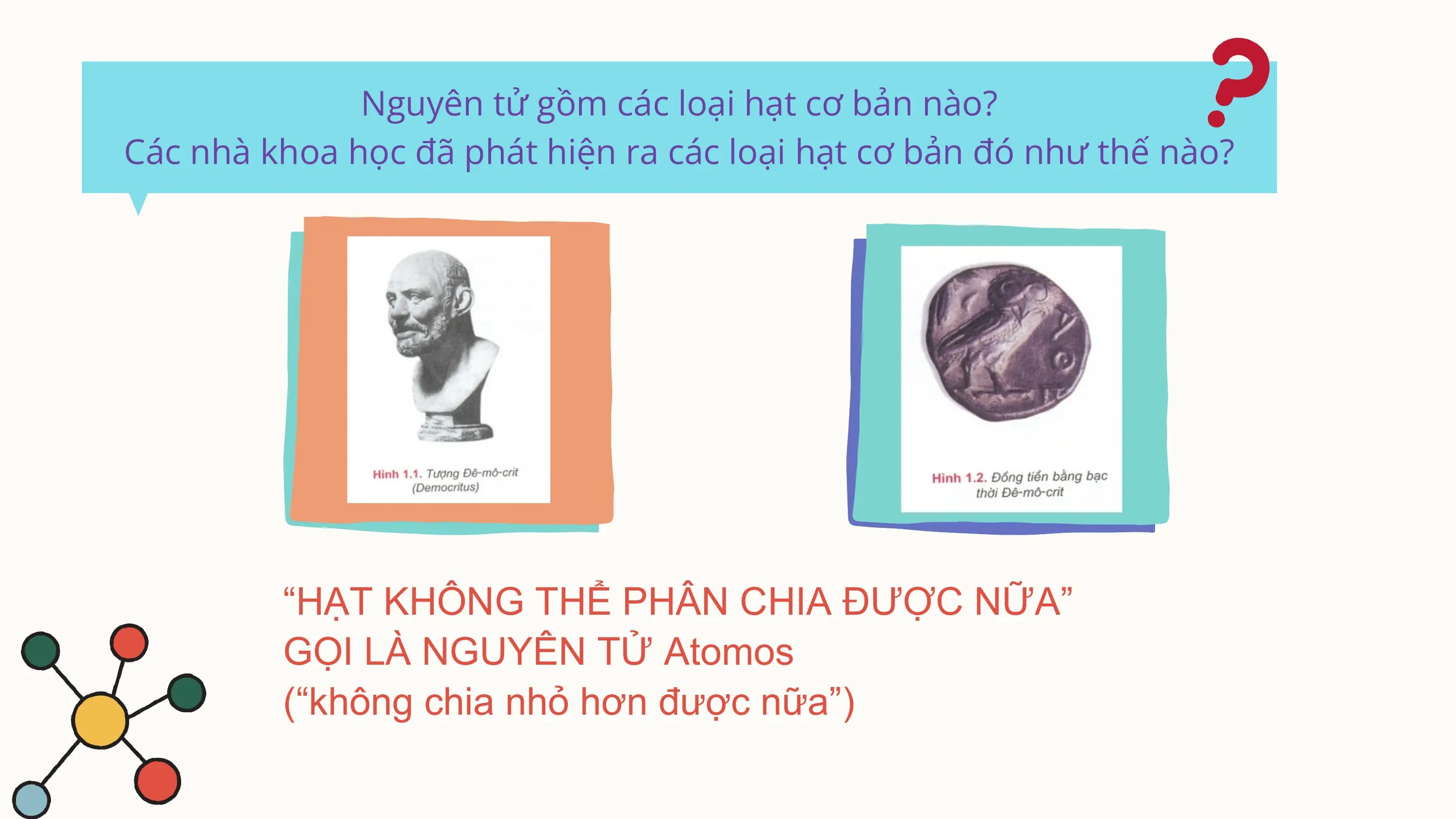 Nguyên tử gồm các loại hạt cơ bản nào?
Các nhà khoa học đã phát hiện ra các loại hạt cơ bản đó như thế nào?

 “HẠT KHÔNG THỂ PHÂN CHIA ĐƯỢC NỮA”
 GỌI LÀ NGUYÊN TỬ Atomos
 (“không chia nhỏ hơn được nữa”)