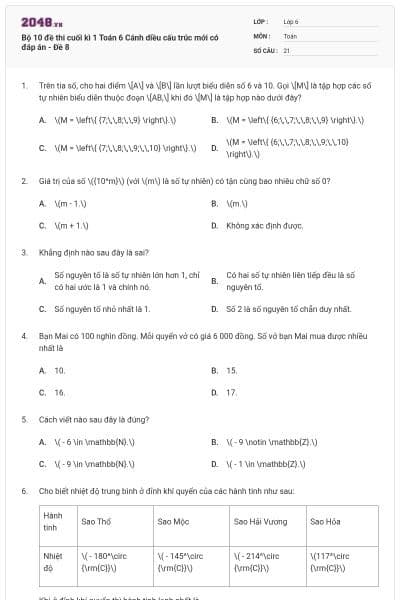 Bộ 10 đề thi cuối kì 1 Toán 6 Cánh diều cấu trúc mới có đáp án - Đề 8