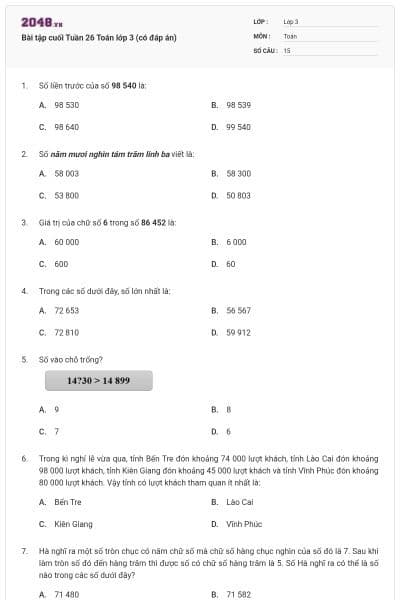 Bài tập cuối Tuần 26 Toán lớp 3 (có đáp án)