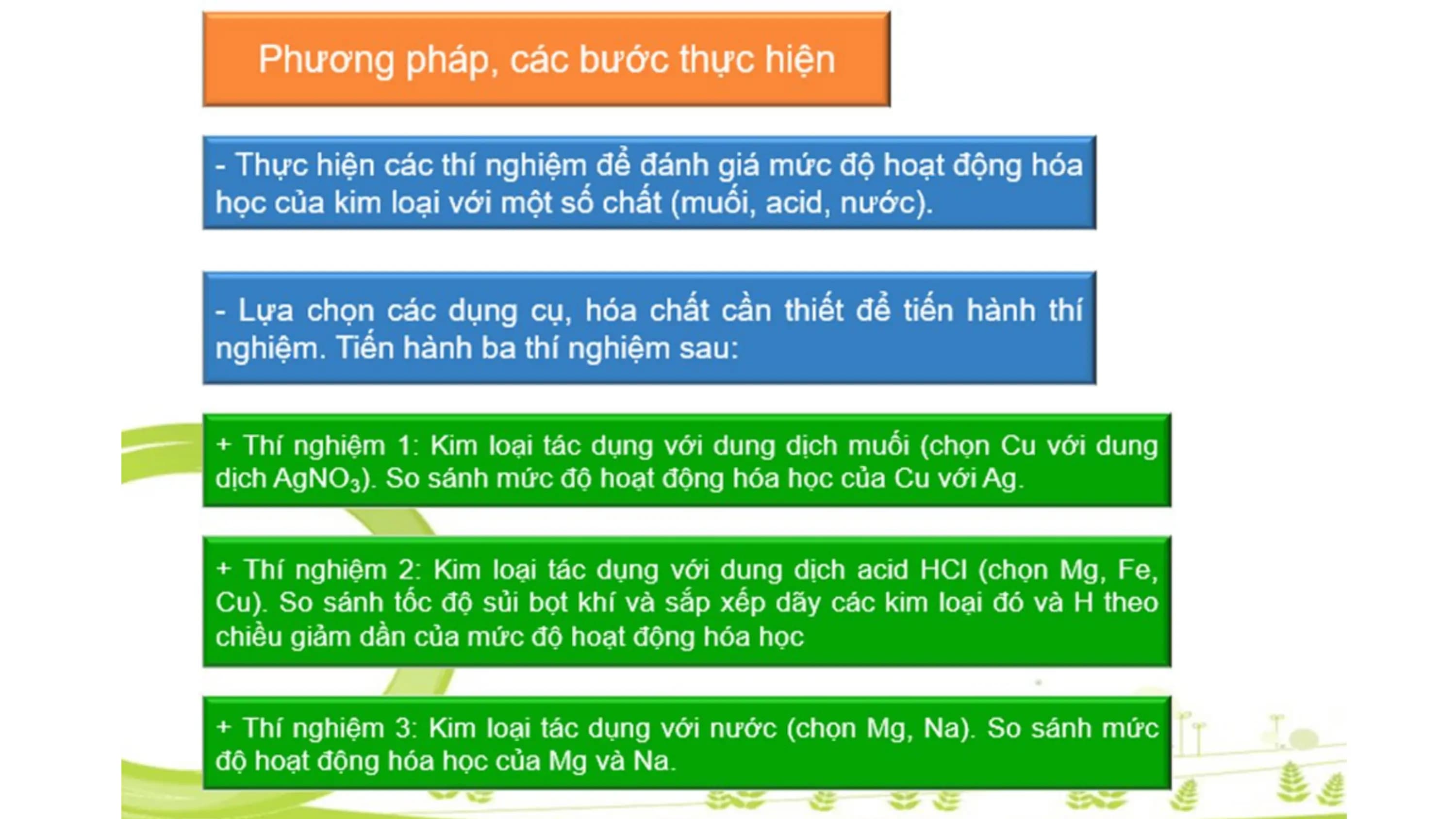 Nội dung nhập