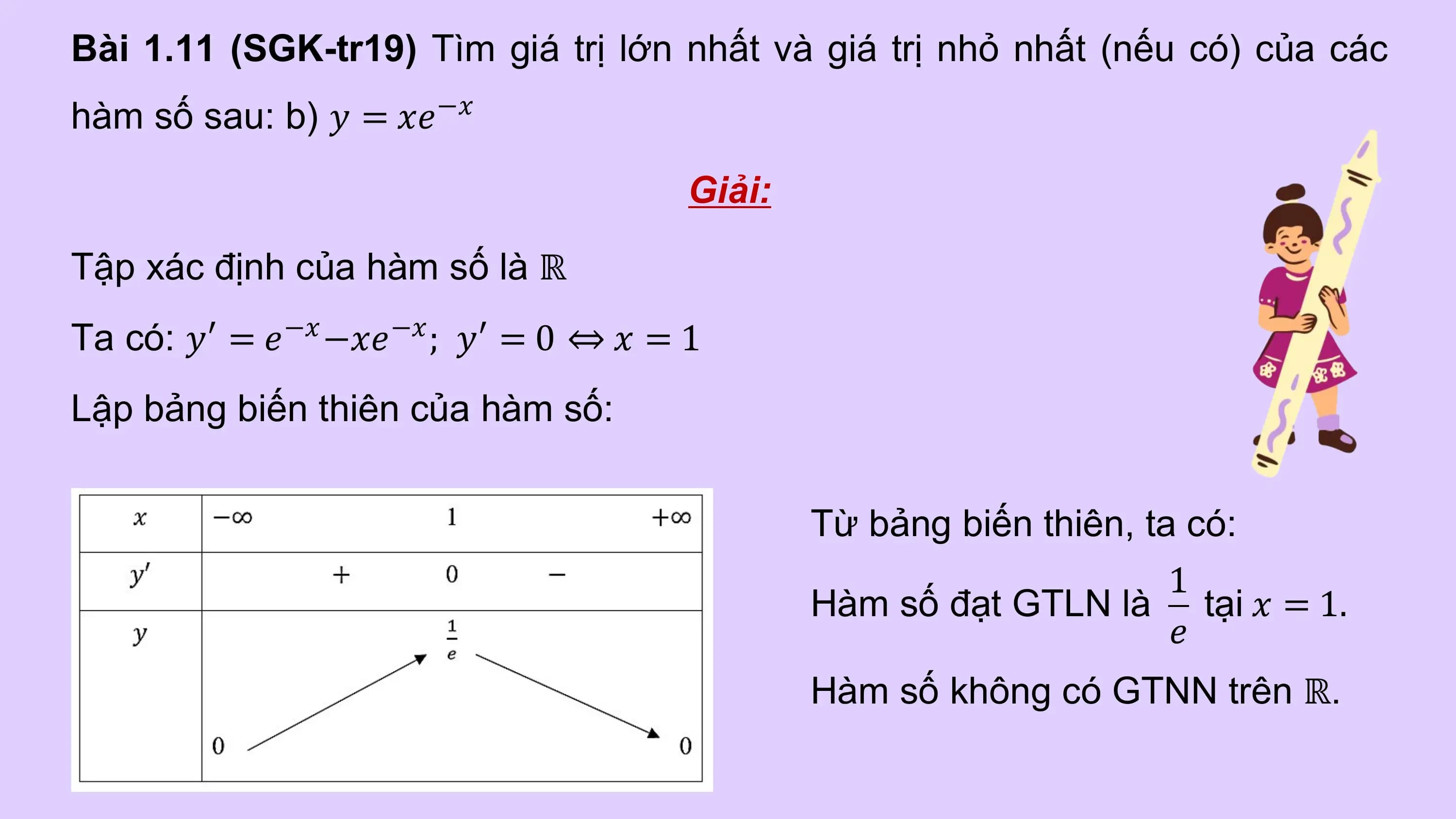 Bài 1.11 (SGK-tr19) Tìm giá trị lớn nhất và giá trị nhỏ nhất (nếu có) của các
hàm số sau: b) 𝑦 = 𝑥𝑒−𝑥
 Giải:

Tập xác định của hàm số là ℝ
Ta có: 𝑦′ = 𝑒−𝑥 −𝑥𝑒−𝑥 ; 𝑦′ = 0 ⇔ 𝑥 = 1
Lập bảng biến thiên của hàm số:

 Từ bảng biến thiên, ta có:
 1
 Hàm số đạt GTLN là tại 𝑥 = 1.
 𝑒
 Hàm số không có GTNN trên ℝ.