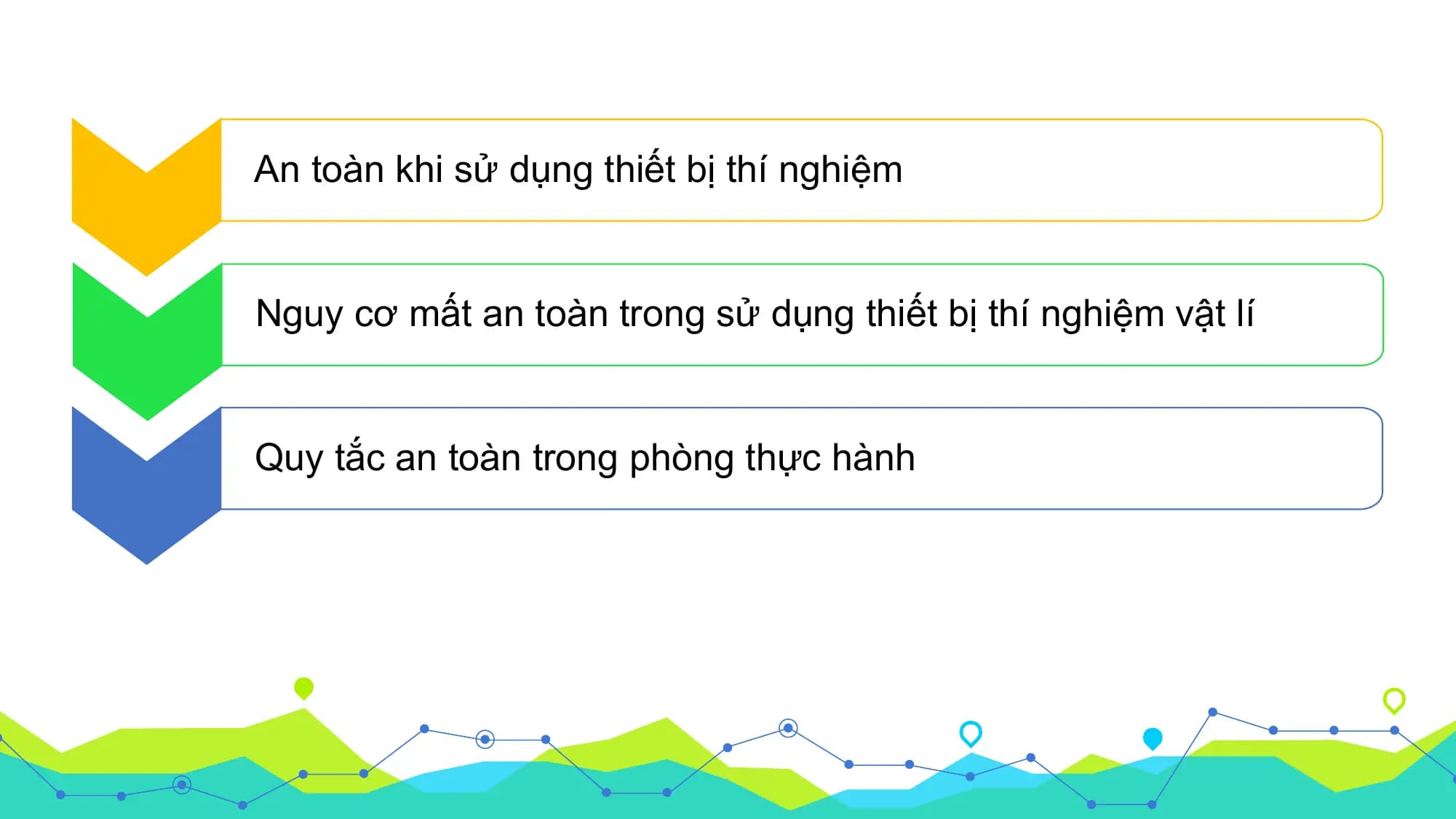 An toàn khi sử dụng thiết bị thí nghiệm

Nguy cơ mất an toàn trong sử dụng thiết bị thí nghiệm vật lí

Quy tắc an toàn trong phòng thực hành