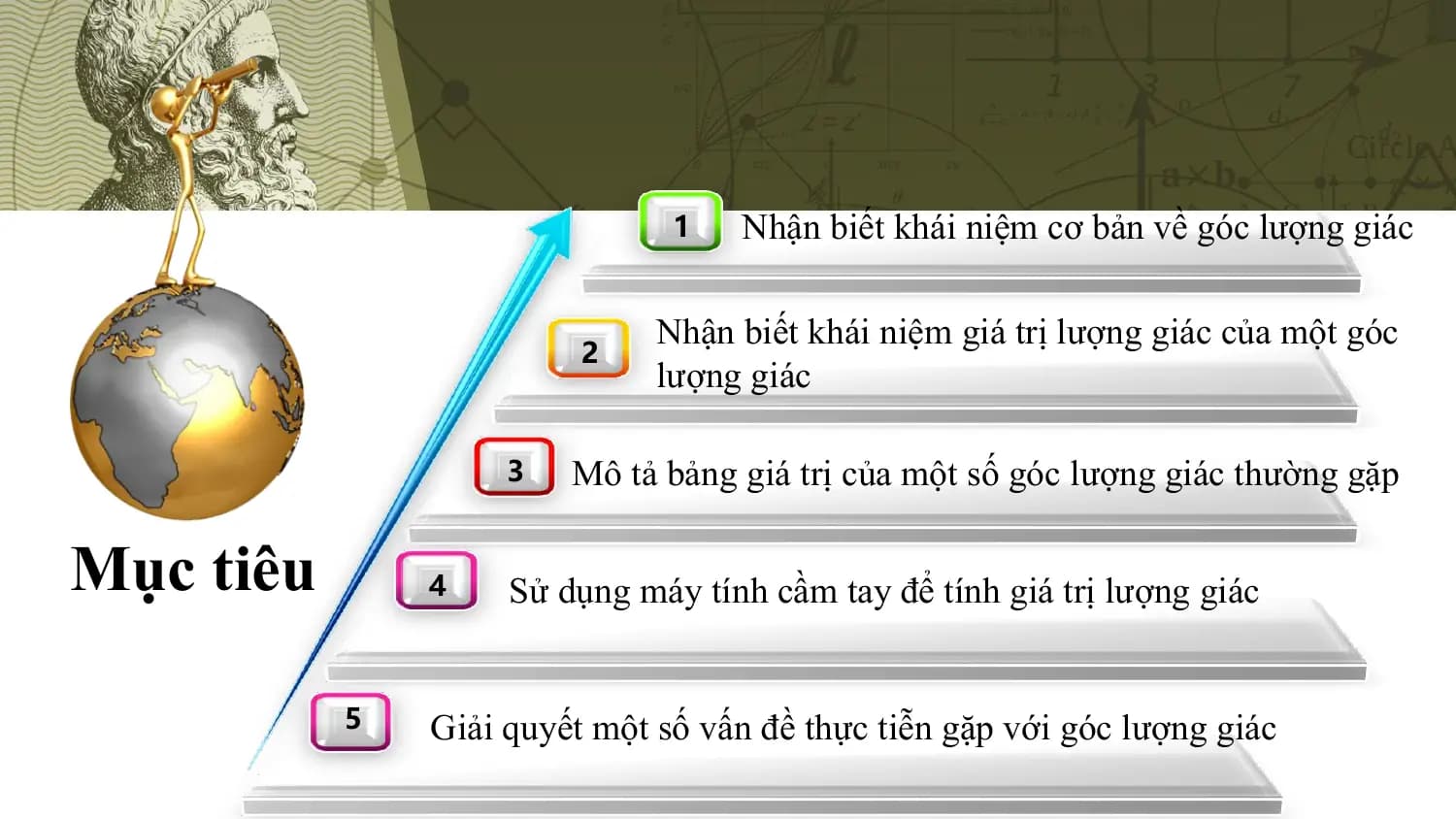 1 Nhận biết khái niệm cơ bản về góc lượng giác

 Nhận biết khái niệm giá trị lượng giác của một góc
 2
 lượng giác

 3 Mô tả bảng giá trị của một số góc lượng giác thường gặp

Mục tiêu 4 Sử dụng máy tính cầm tay để tính giá trị lượng giác

 5 Giải quyết một số vấn đề thực tiễn gặp với góc lượng giác
