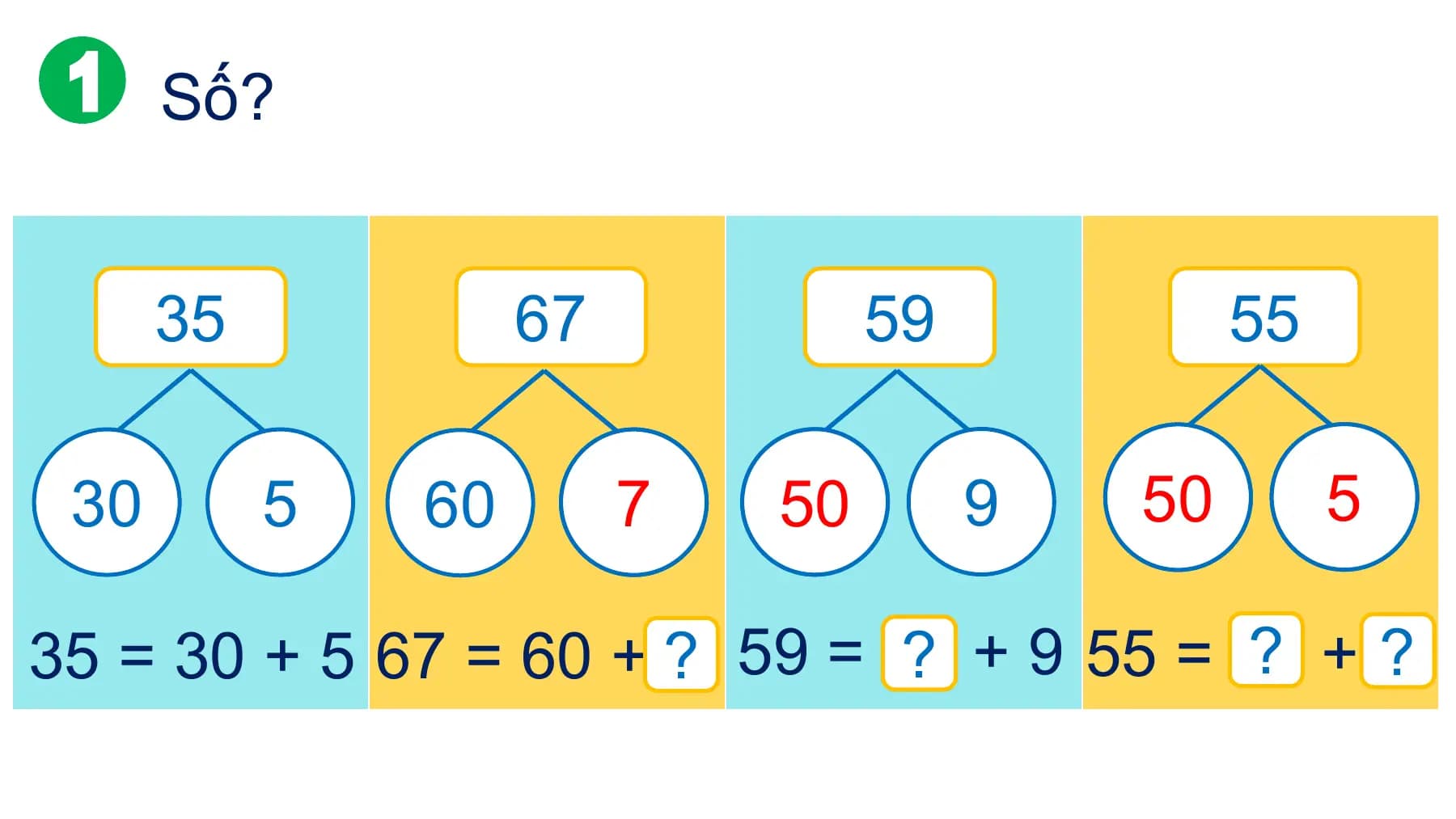 Số?

 35 67 59 55

 30 5 60 ?
 7 50
 ? 9 50
 ? ?
 5

 7 59 = 50
35 = 30 + 5 67 = 60 + ? ? +5
 ? + 9 55 = 50 ?