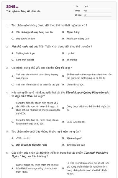 Trắc nghiệm: Tổng kết phần văn