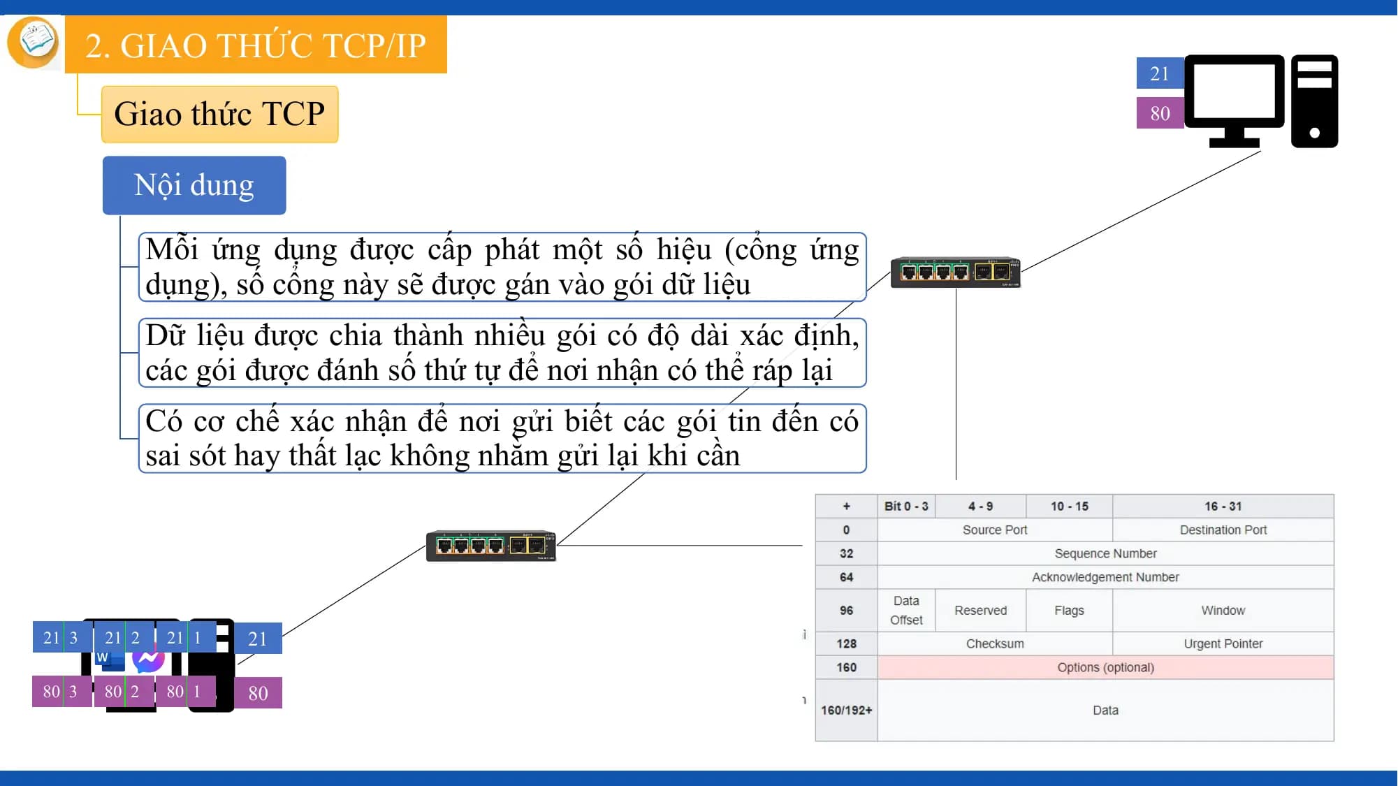 2. GIAO THỨC TCP/IP
 21

 Giao thức TCP 80

 Nội dung

 Mỗi ứng dụng được cấp phát một số hiệu (cổng ứng
 dụng), số cổng này sẽ được gán vào gói dữ liệu
 Dữ liệu được chia thành nhiều gói có độ dài xác định,
 các gói được đánh số thứ tự để nơi nhận có thể ráp lại
 Có cơ chế xác nhận để nơi gửi biết các gói tin đến có
 sai sót hay thất lạc không nhằm gửi lại khi cần

21 3 21 2 21 1 21

80 3 80 2 80 1 80