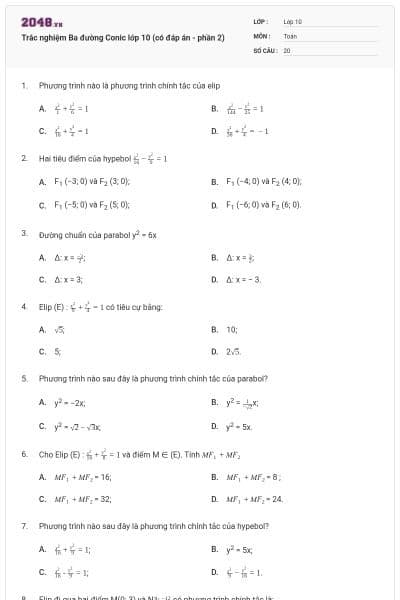 Trắc nghiệm Ba đường Conic lớp 10 (có đáp án - phần 2)