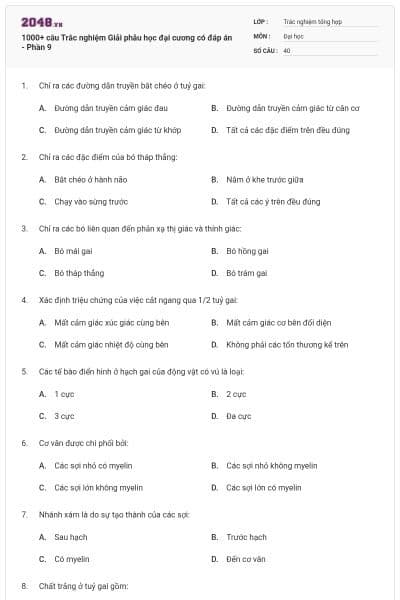 1000+ câu Trắc nghiệm Giải phẫu học đại cương có đáp án - Phần 9