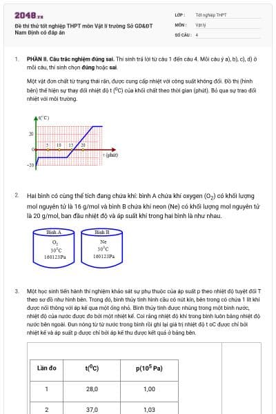 Đề thi thử tốt nghiệp THPT môn Vật lí trường Sở GD&ĐT Nam Định có đáp án